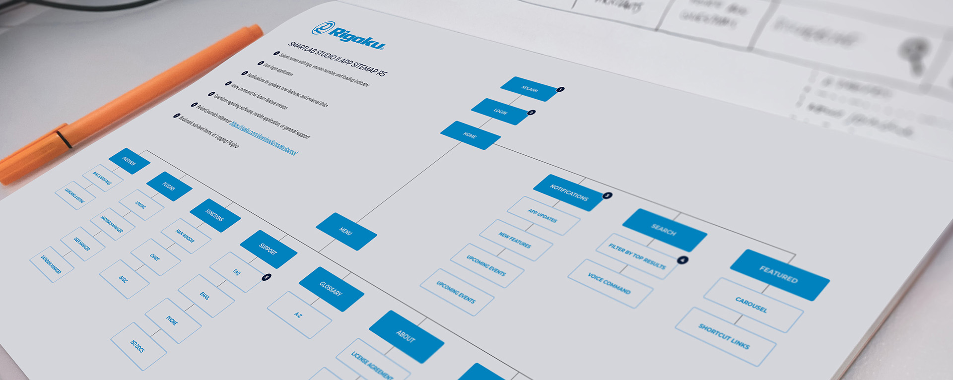 Luminas Creative : Project